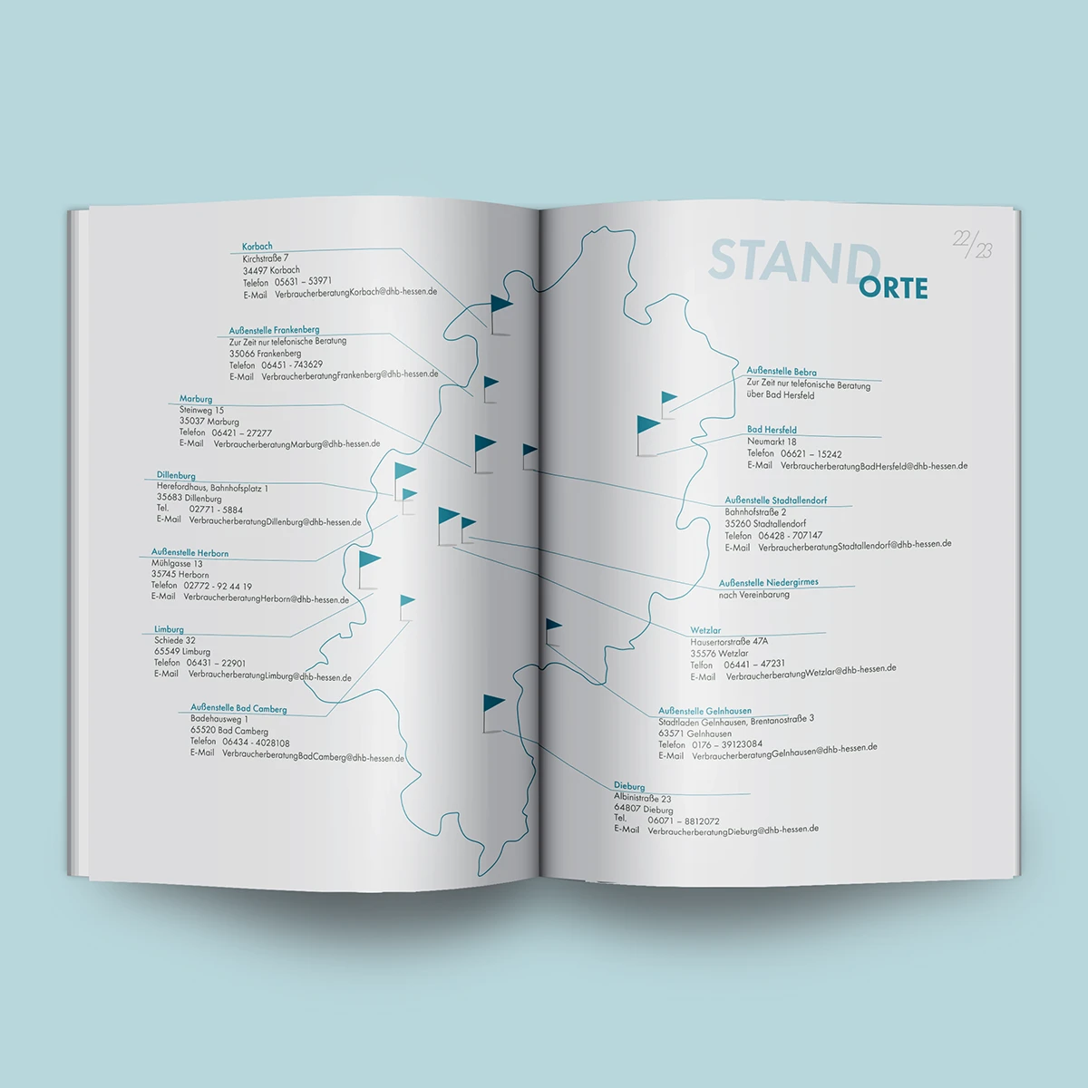 Layout-Entwicklung für hochwertige Geschäftsberichte