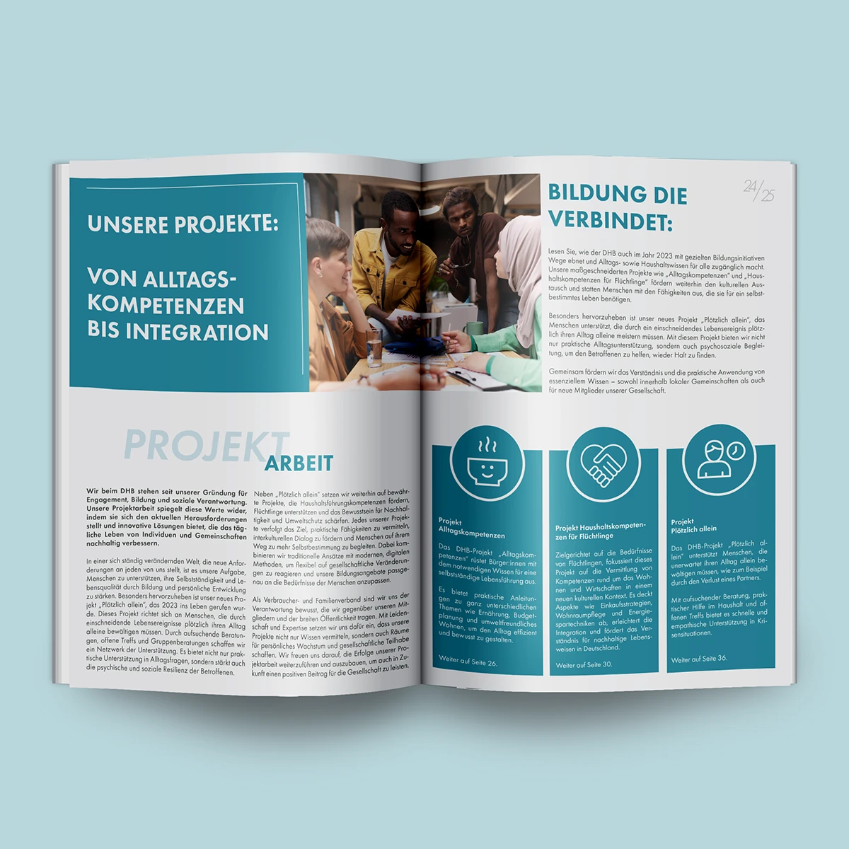 Layout-Entwicklung für hochwertige Geschäftsberichte