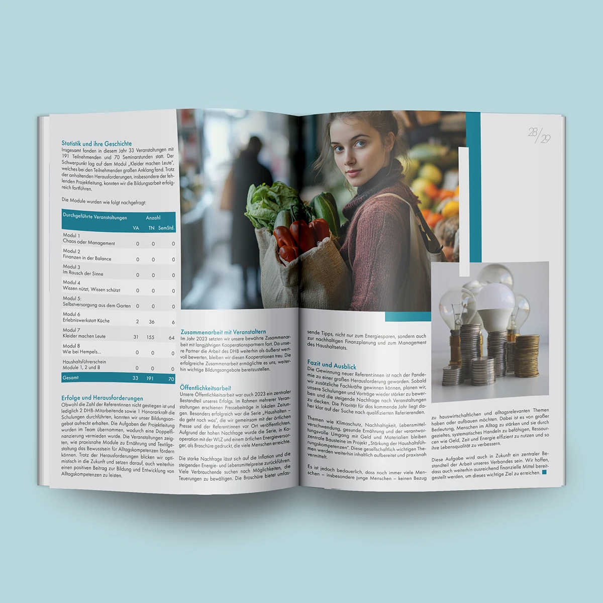 Layout-Entwicklung für hochwertige Geschäftsberichte