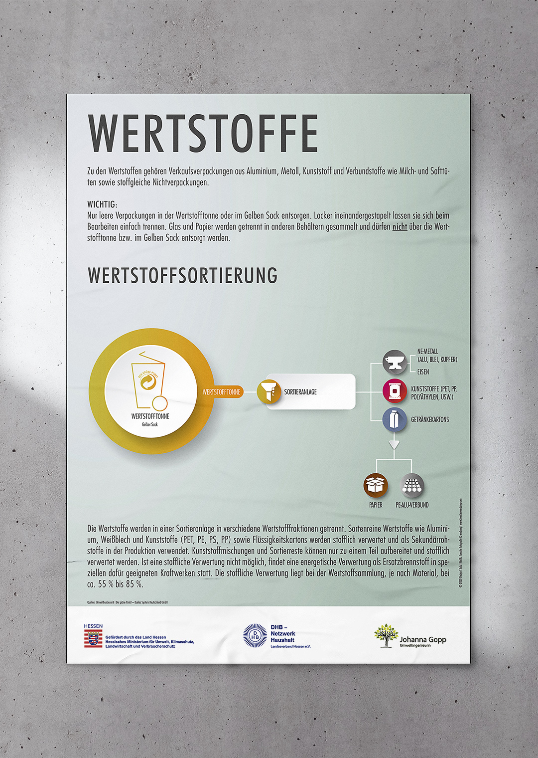 Entwicklung eines Plakates für das Umweltministerium Hessen