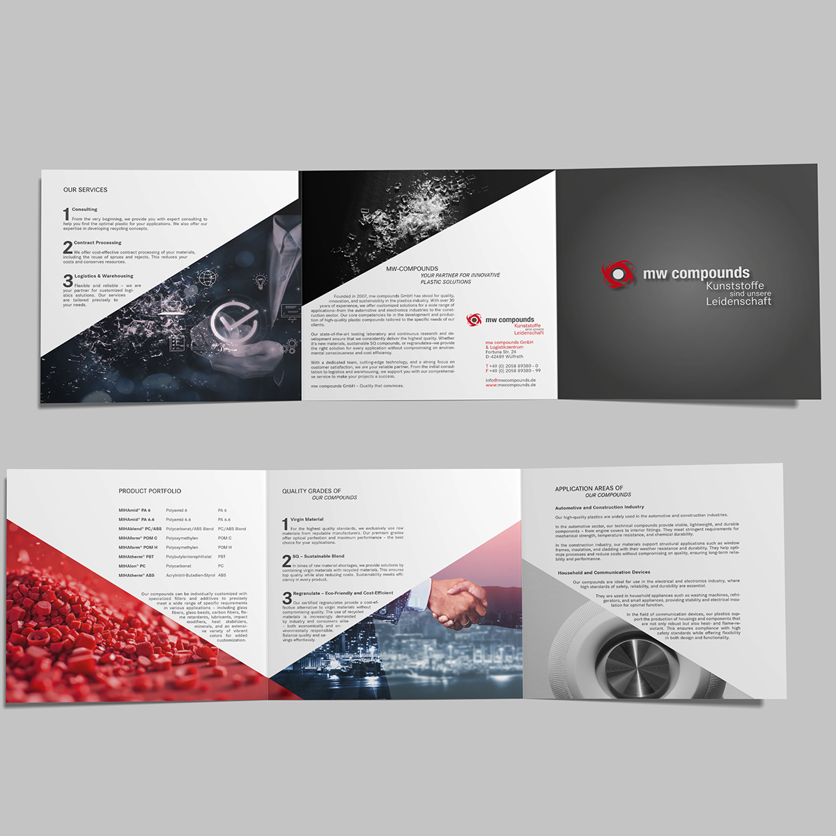 Technische Flyerentwicklung Kreative Flyer-Entwicklung in Englisch